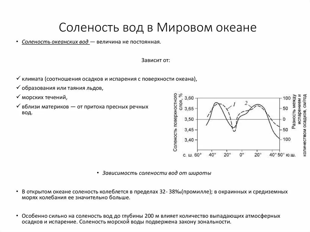 Закономерность изменения солености вод