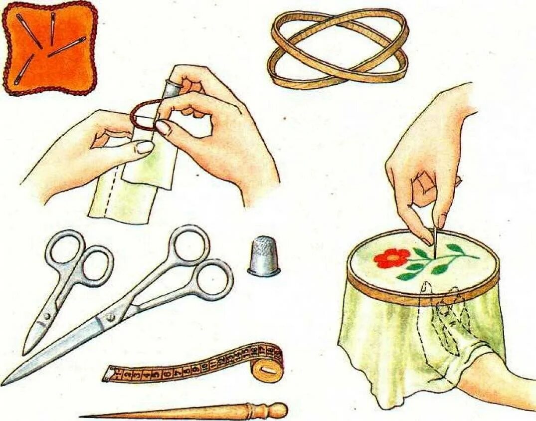 Урок технологии что нужно. Техника безопасности при вышивании мулине. Инструменты и приспособления для вышивки. Материалы и инструменты необходимые для вышивания. Ручная вышивка инструменты.