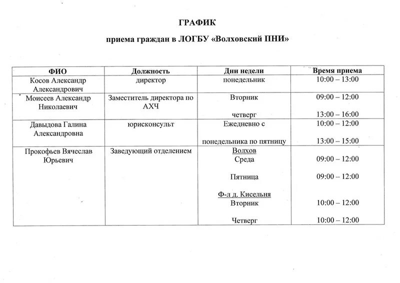 График приема граждан. График приема. Графики приема граждан. График работы приема граждан. Таллинский 5 часы работы