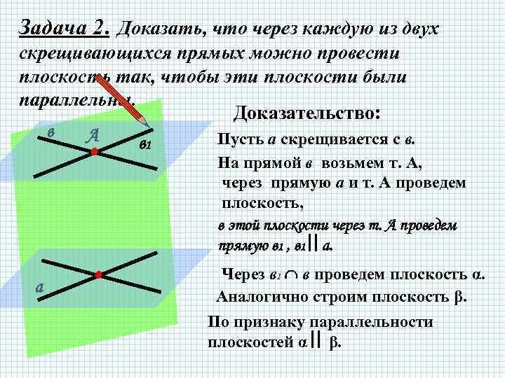 Докажите что через прямую можно провести. Доказать что прямые скрещиваются. Через две параллельные прямые можно провести. Через что можно провести плоскость. Через стр можео провести Плоскоать.