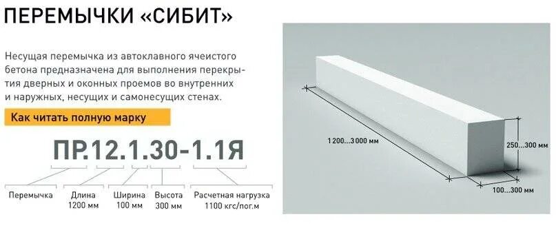 Перемишка сибит120. Стб 1332-2002 перемычки из газобетона. Газобетонные перемычки размеры. Перемычка брусковая poritep d600 1500*300*250. Газобетонные перемычки размеры.