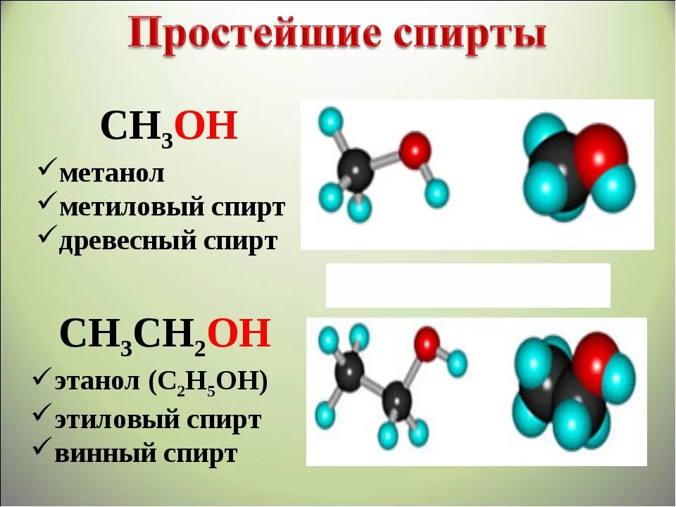 Как отличить метиловый от этилового. Формула спирта.