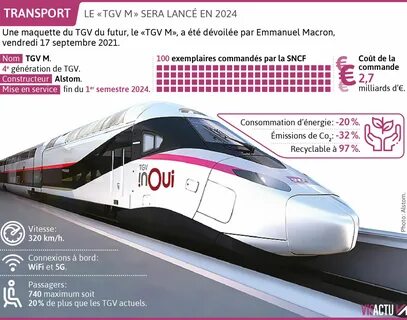 Photo d’illustration : un TGV à la gare de Rennes. 