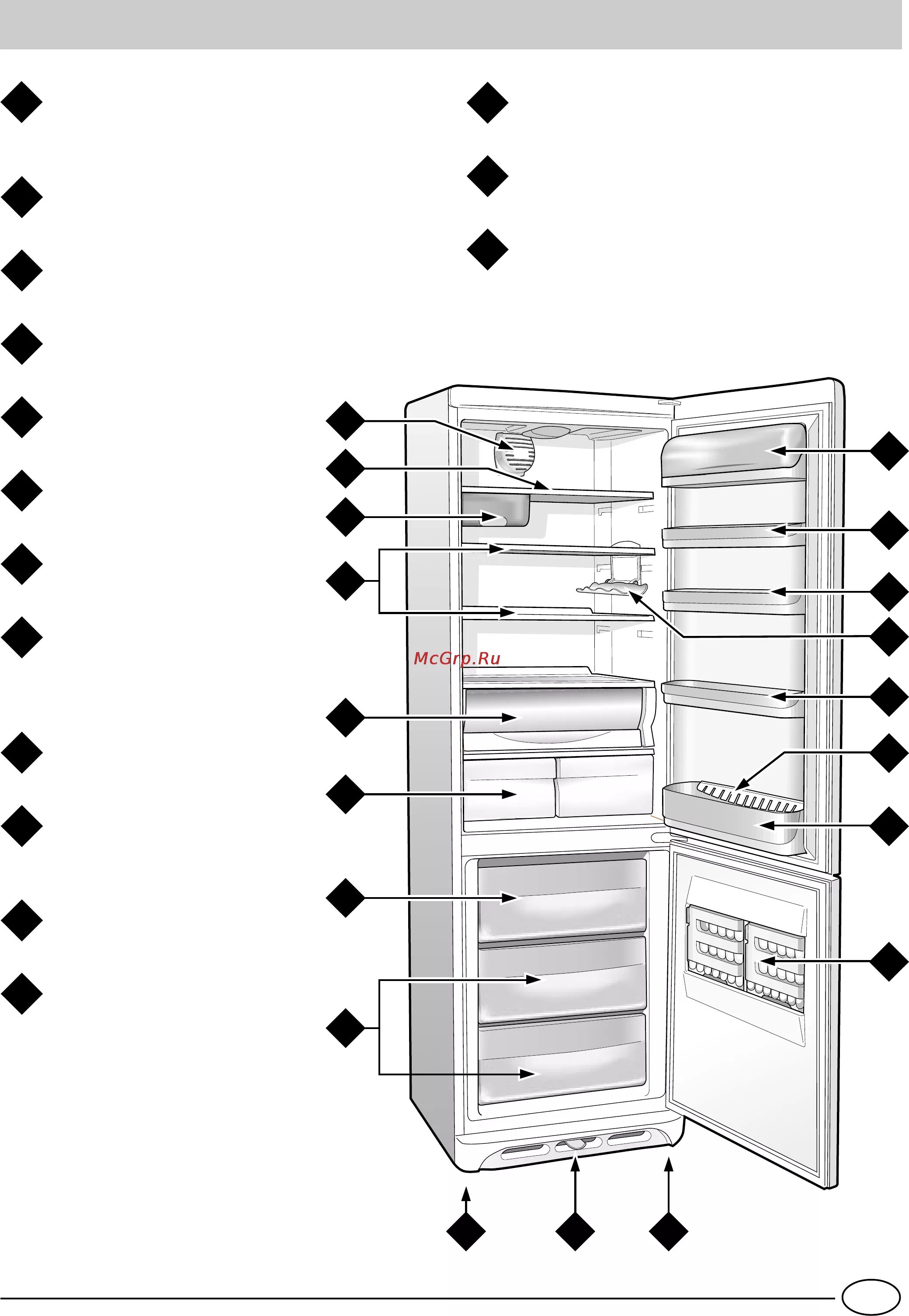 Холодильник hot point ariston rmbmaa 1185. Холодильник хотпоинт аристон панель управления инструкция. Холодильник аристон hotpoint панель управления. Холодильник хотпоинт аристон панель управления инструкция. Холодильник аристон hotpoint кнопки управления.
