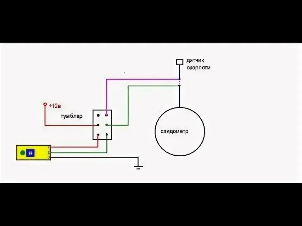 Ремонт ГАЗ 2705 (Газель) : Приборы и датчики приборов