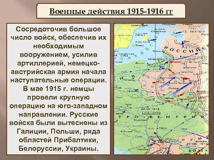 Начало войны ход военных действий. Военные действия 1915-1916 карта. Ход войны 1915 1916. Военная кампания 1915 -1916 г. Военные действия 1916.