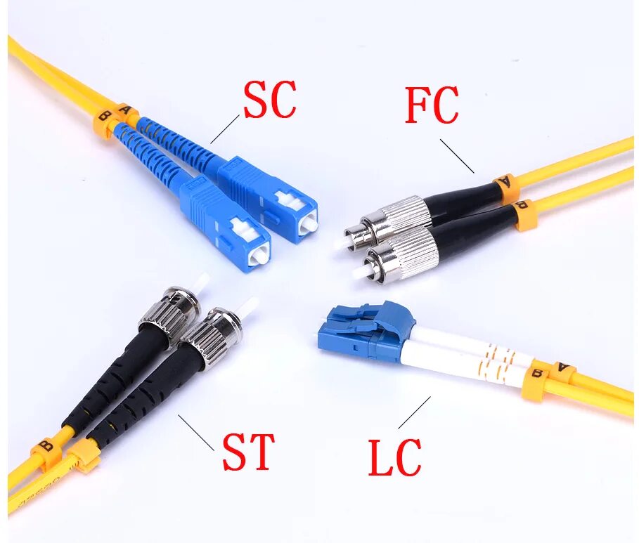 Соединение оптического кабеля. Оптический патч корд SC LC. Коннекторы оптические разъемы FC SC LC St. Разъемы оптических патч кордов типы. Оптический разъем FC И St.