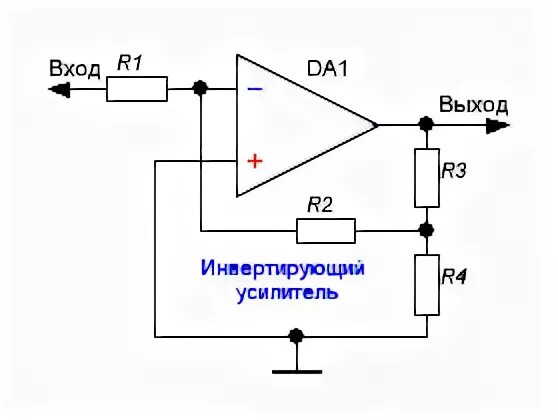 Входы оу