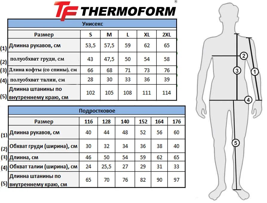 Thermoform Размерная сетка. Таблица размеров термобелья Термоформ. Термоформ термобелье Финляндия Размерная сетка. Термобелье финское Размерная сетка.