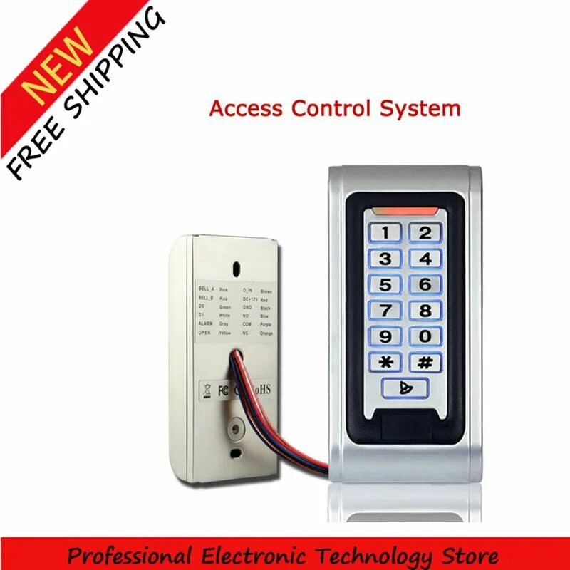 Access controller. RFID access Controller. Access Control System. Страж контроллер управления доступом. Переключатели контроля доступа.