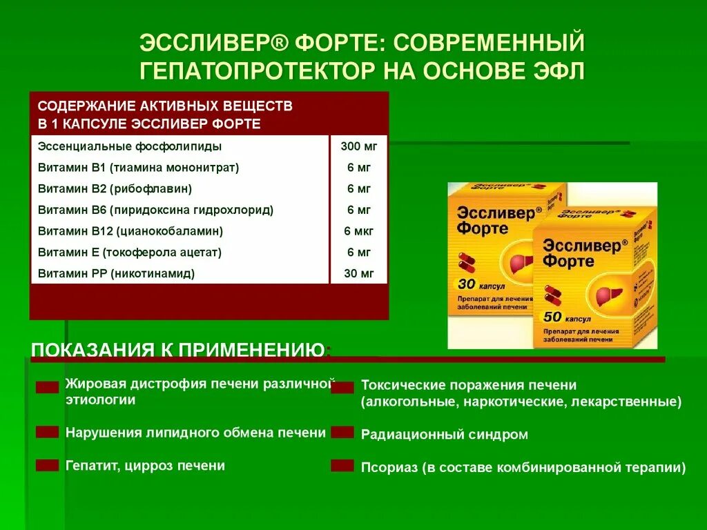 Эссливер форте инструкция по применению взрослым. Эссливер форте реклама. клиническая фармакология препаратов влияющих на органы пищеварения. пищеварительные таблетки. эссливер показания.