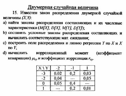 Двумерные случайные