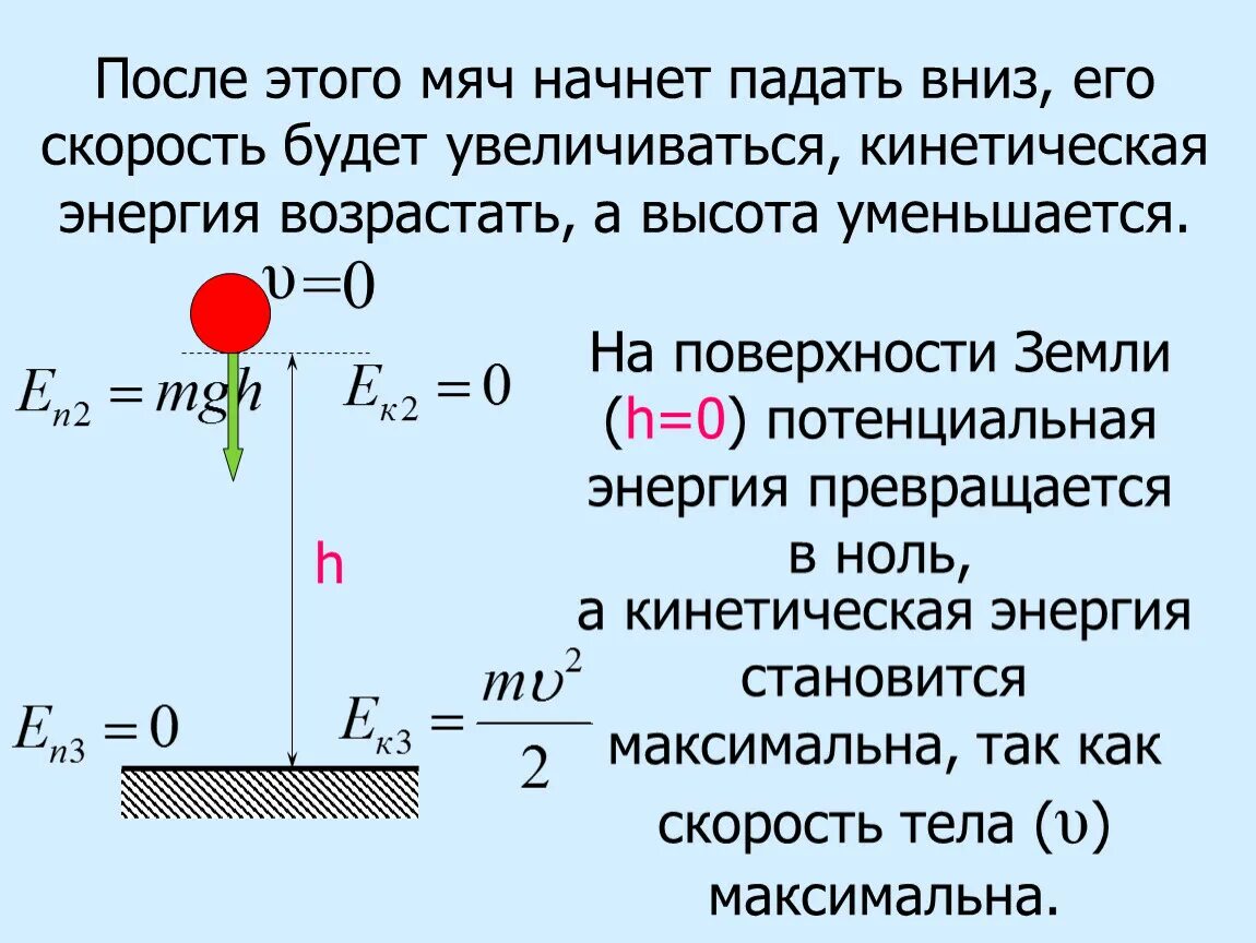 Задача по потенциальной энергии физика. Потенциальная и кинетическая энергия в падении. Кинетическая и потенциальная энергия. Кинетическая потенциальная внутренняя и механическая энергия.