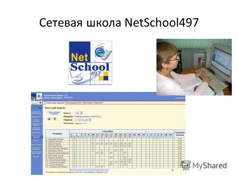 497 школа невского. Нетскул. Нетскул гимназия. Netschool 176. Нетскул 164.