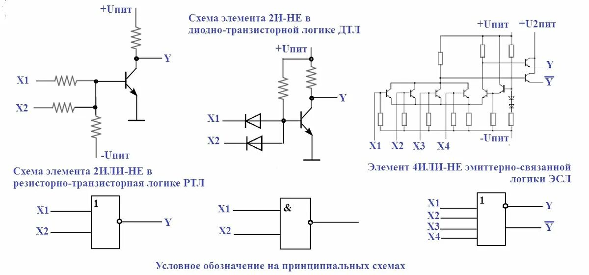 Свойства разных типов логики ТТЛ и КМОП и другие Лампа Электрика Дзен