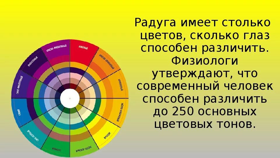 Сколько цвета есть. Сколько цветов. сколько цветов различает человеческий глаз. цвета которые видит человеческий глаз. сколько оттенков видит человеческий глаз.