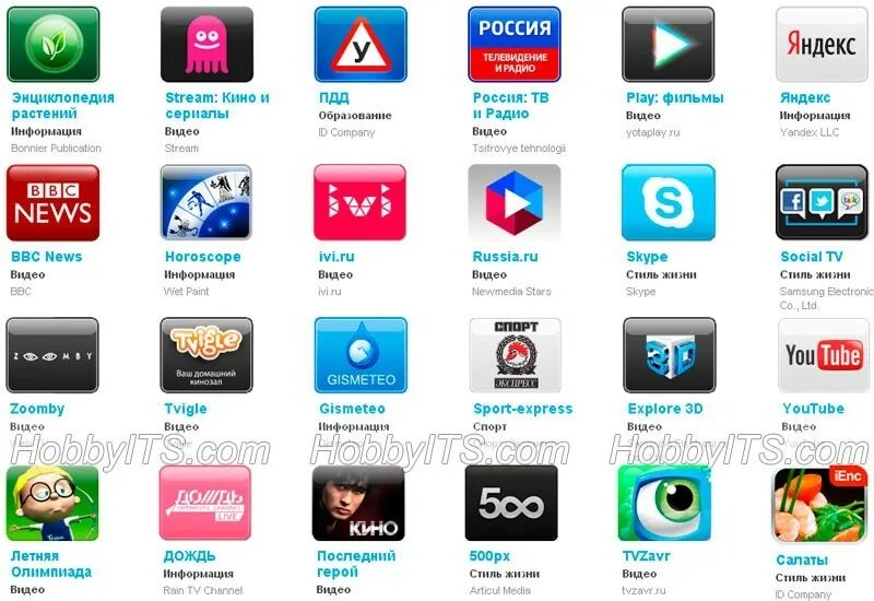 Русские приложения на андроид телевизор бесплатные. Smart TV приложения. Приложения для смарт ТВ. Программа каналов на смарт ТВ.