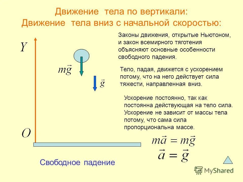 Высота подъема с начальной скоростью. Движение тела брошенного вертикально вниз формулы. Формула скорости при движении тела брошенного вертикально вверх. Падение с начальной скоростью формулы. Свободное падение с начальной скоростью формулы.