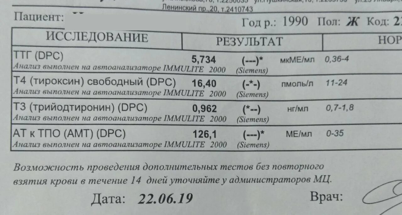 Т4 результат. Анализы ТТГ т3 т4. Исследование ТТГ т3 т4. Анализ тироксин Свободный т4. Анализ крови т3 т4.