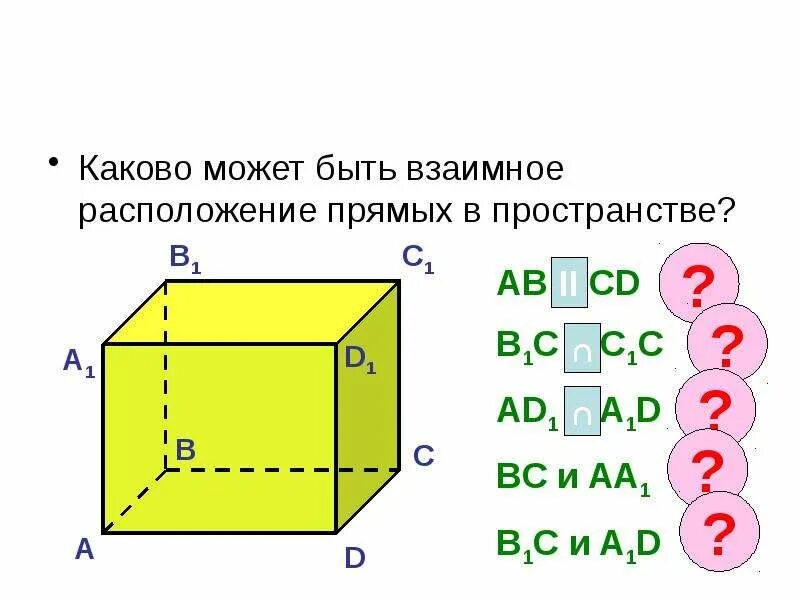 Определение 2 прямых в пространстве - Telegraph