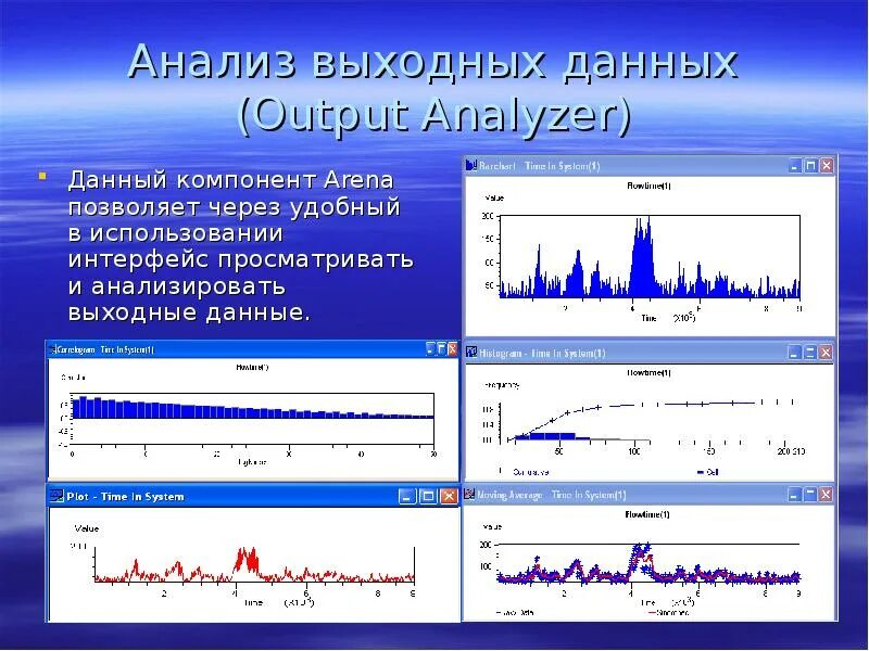 Анализатор данных