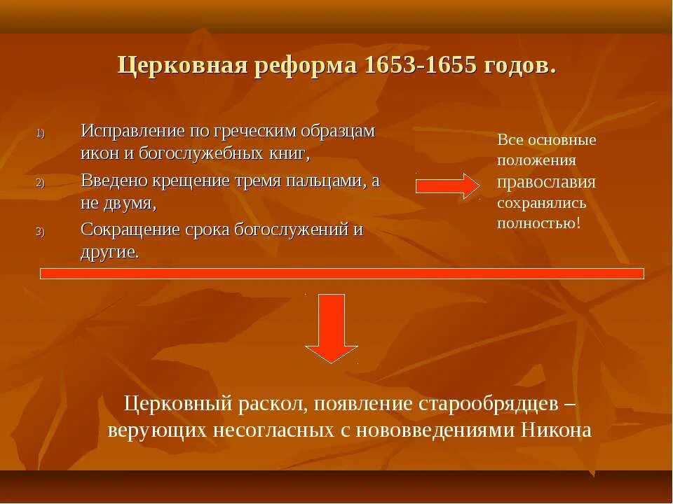 Какие альтернативные мнения об исправлении богослужебных книг. Церковная реформа Никона 1653-1655. Реформа 1653. Церковная реформа 1653-1654. Последствия церковной реформы 1653.