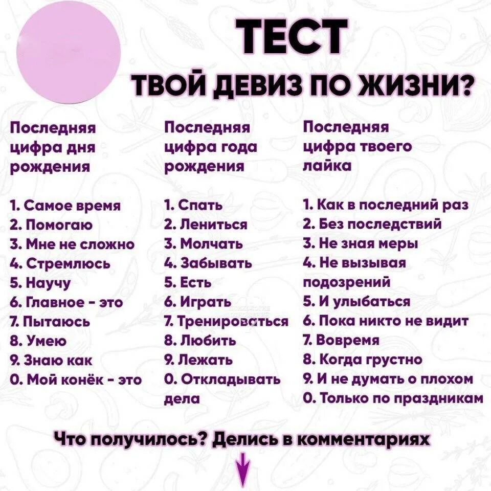 Какой ты хочешь мир. Смешные тесты. Шуточный тест. Шуточный тест для женщин. Смешные тесты для девочек.