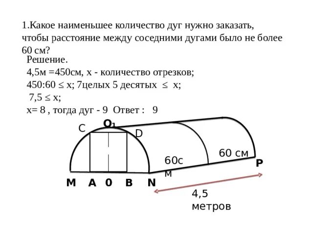 Чтобы было расстояние между