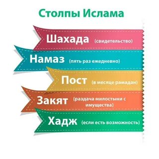 5 столпов ислама перечислить