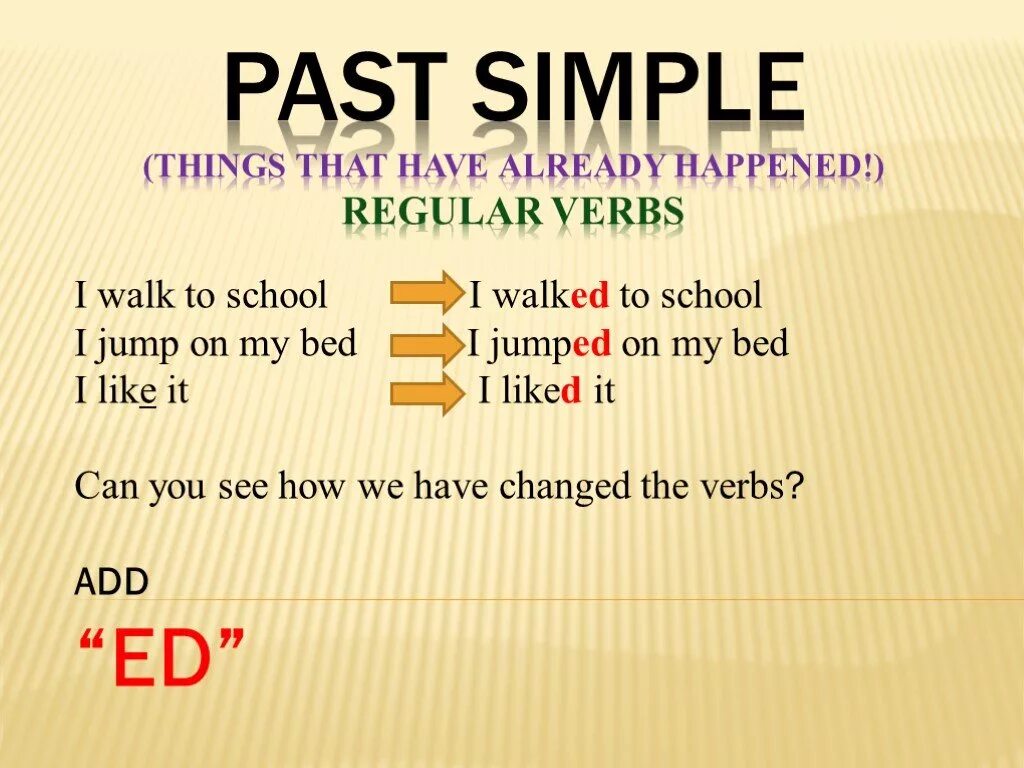 Правильная форма глагола already. Паст сипм. Past simple. Схема паст Симпл. Past simple (простое прошедшее).
