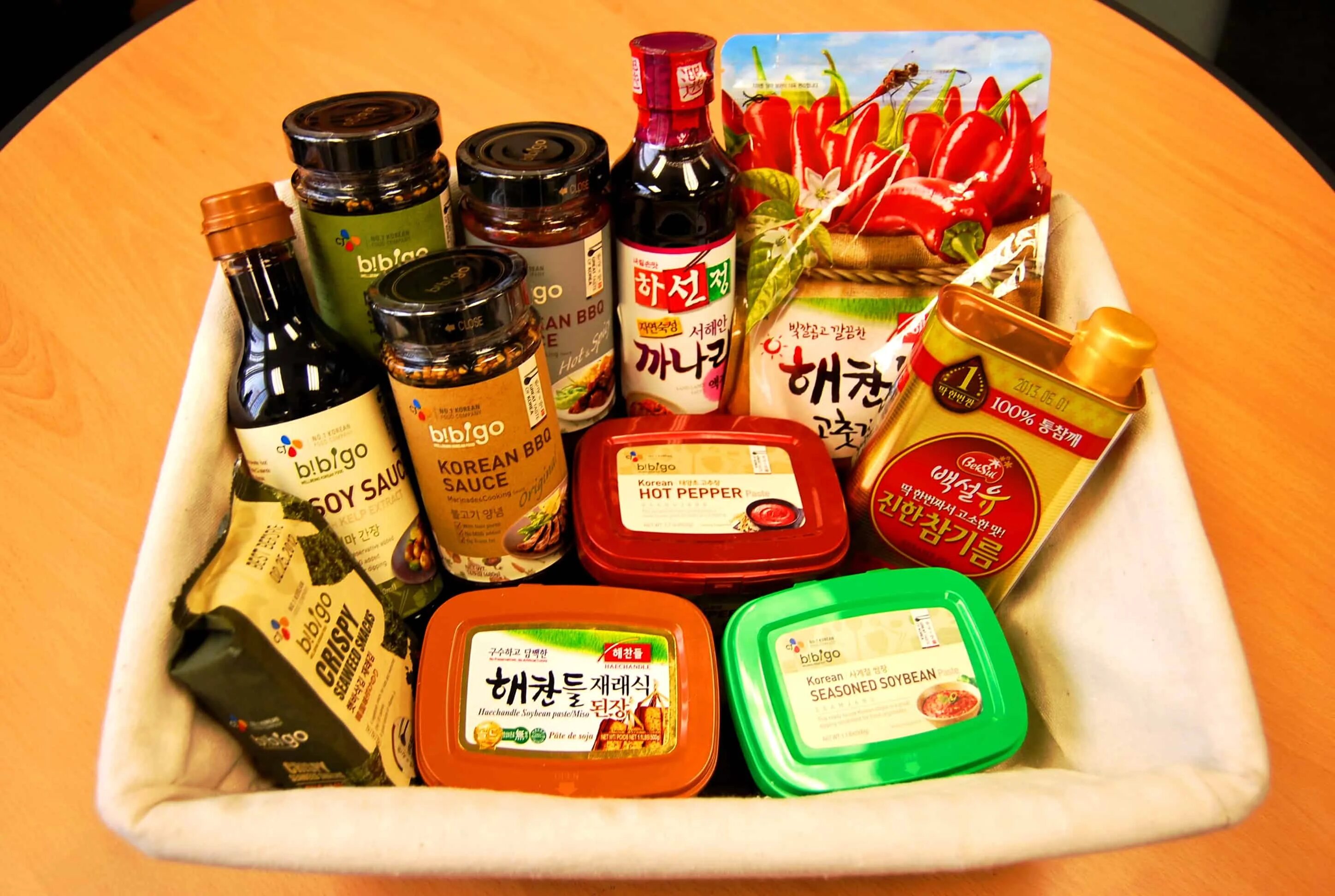 Buy каким