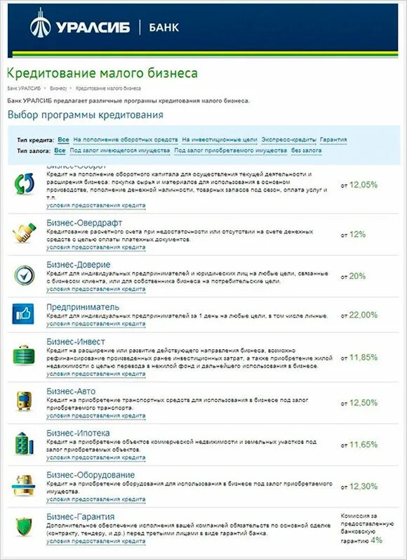 Новая версия уралсиб банка. УРАЛСИБ банк для бизнеса. Банк УРАЛСИБ кредитование. Кредитные программы УРАЛСИБ. Образец кредитного договора УРАЛСИБ банк.