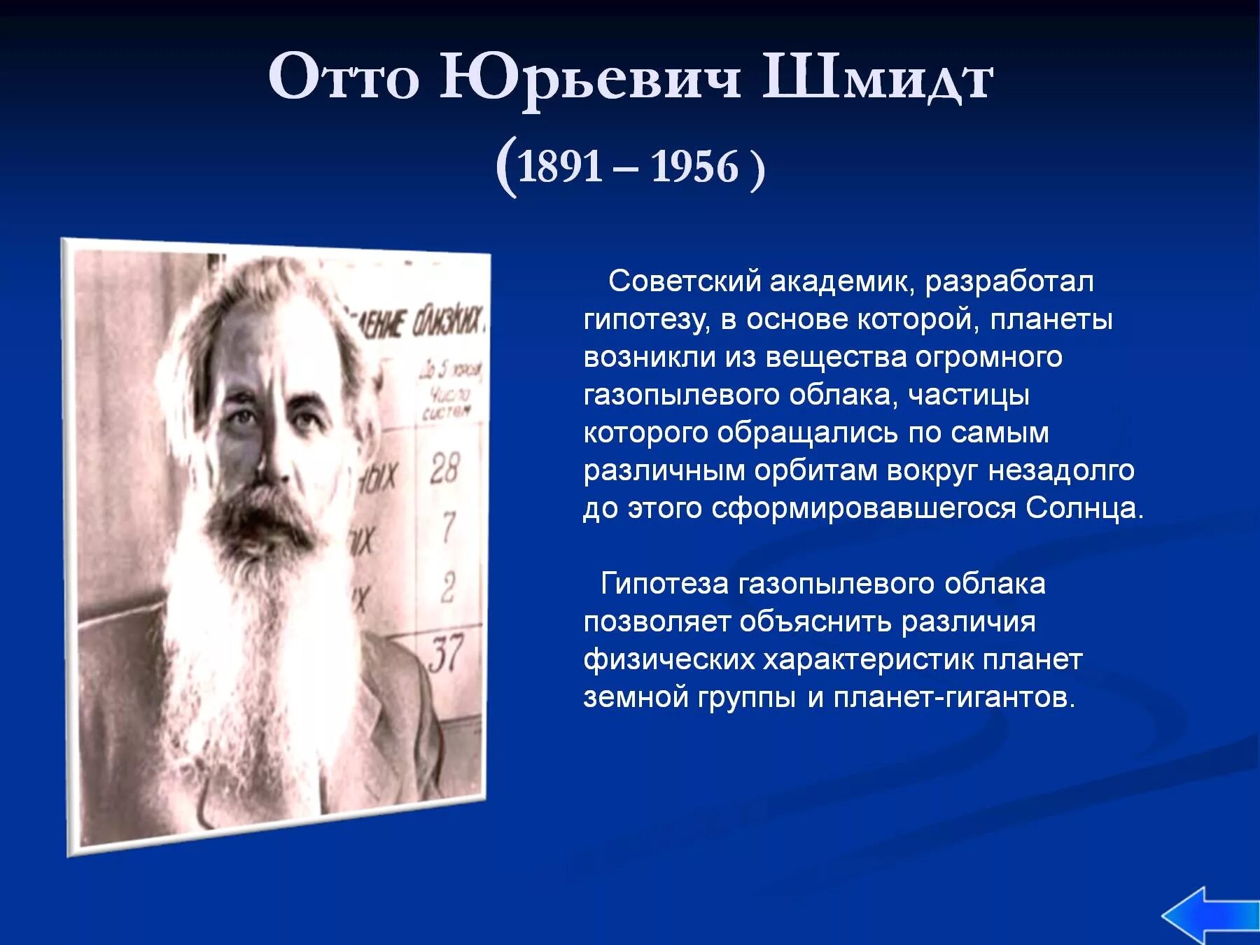 Гипотеза ученого Отто Юльевич Шмидт. Отто Юльевич Шмидт астрономия. Отто Юльевич Шмидт открытия в астрономии. Отто Юльевич Шмидт годы жизни.