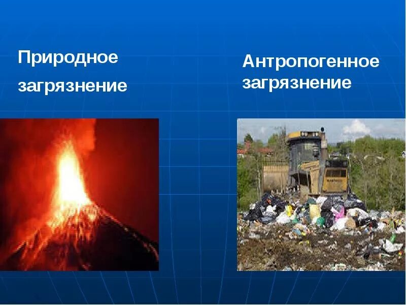 Проблема антропогенного загрязнения. Природное и антропогенное загрязнение. Антропогенные и Естественные загрязнения. Естественное и антропогенное загрязнение окружающей среды. Природные источники загрязнения окружающей среды.