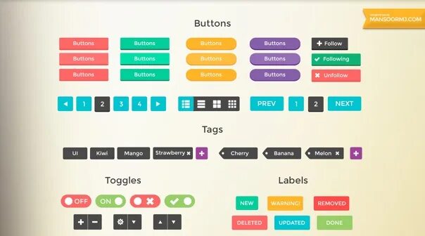 List button