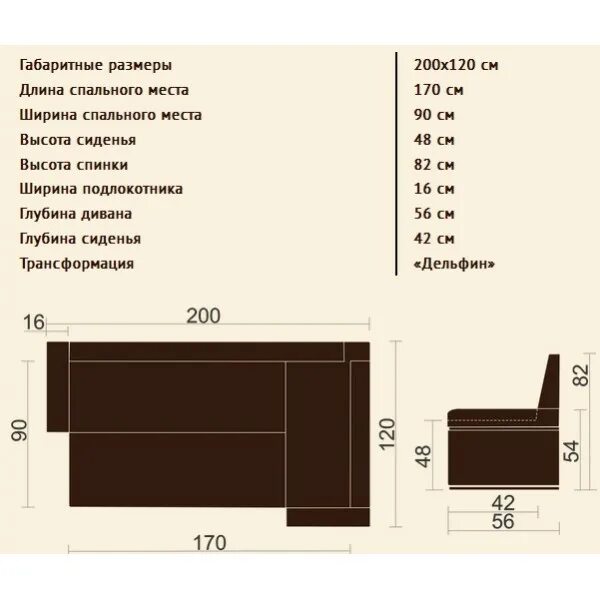 Ширина подлокотника дивана. Ширина подлокотника дивана