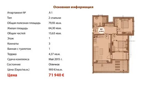 Полезная площадь жилого дома
