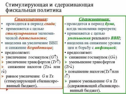 Стимулирующая налоговая политика