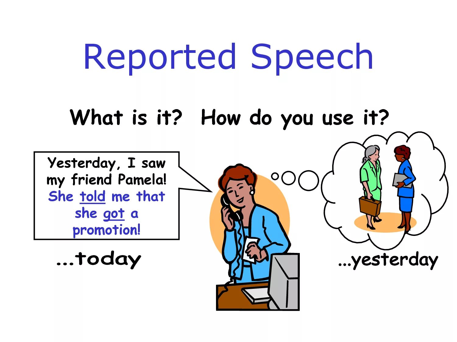 Reported speech picture