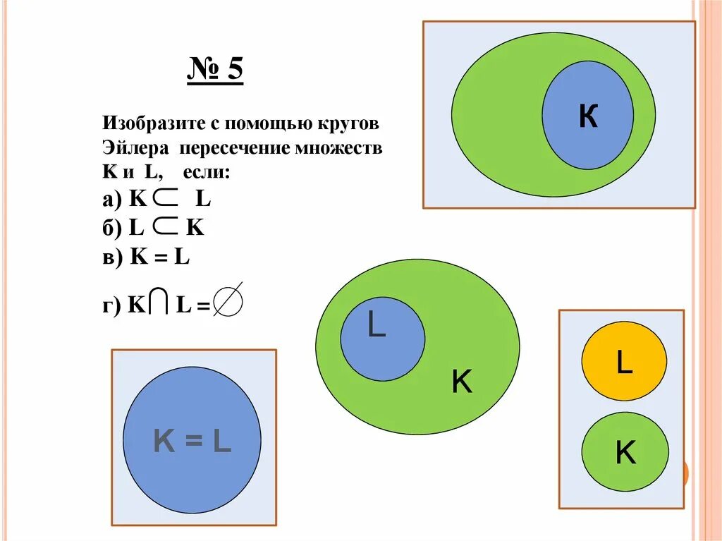 Множества c пересечение. Пересечение множеств с помощью кругов Эйлера. Изобразите с помощью кругов Эйлера пересечение. Изобразите с помощью кругов Эйлера пересечение множеств. Изобразите множества с помощью кругов Эйлера.
