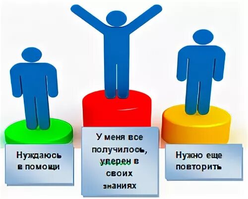 Пьедестал успеха. Пьедестал успехов в портфолио. Пьедестал успеха. Пьедестал успеха. Рефлексия пьедестал.