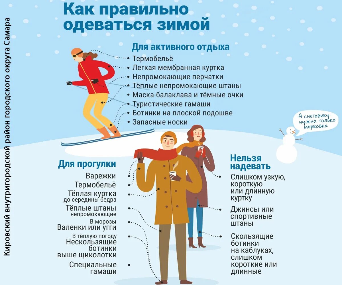В какие годы были теплые зимы