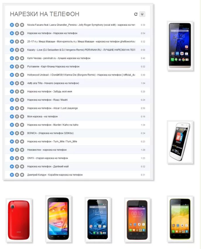 Скачивать песни новинки нарезки. Нарезки музыкальные в телефон. Нарезка на рингтон. Телефон с песенками. Песни на звонки на телефон.
