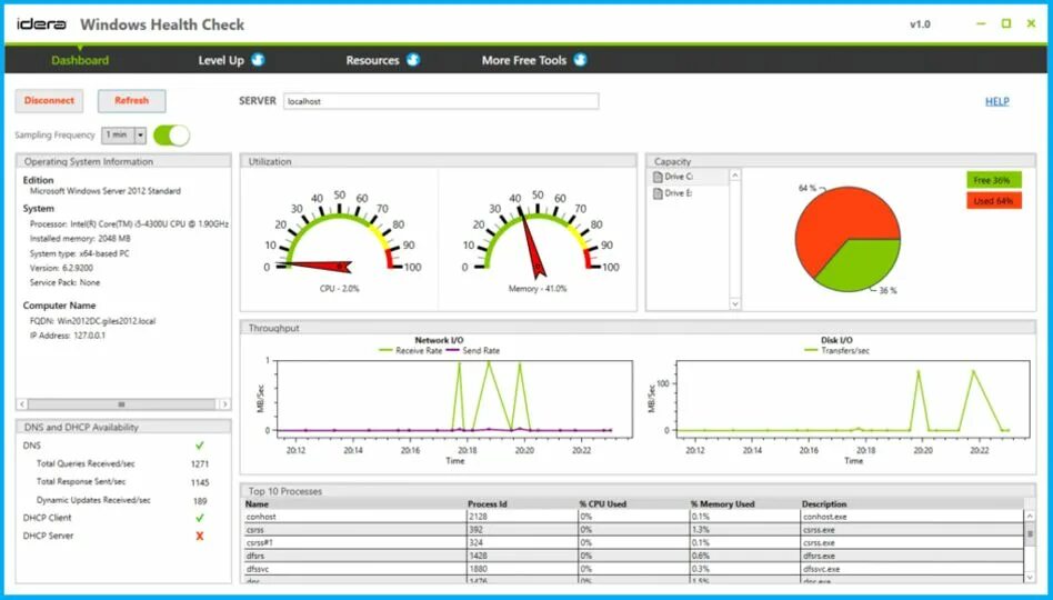 Win health. Windows Health. Управление и мониторинг Windows. Health check Monitor. Software Health check.