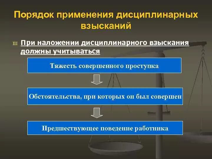 Продолжительность дисциплинарного наказания. Порядок наложения дисциплинарного взыскания. Виды дисциплинарных взысканий схема. Порядок применения дисциплинарных взысканий. Что учитывается при наложении дисциплинарного взыскания?.