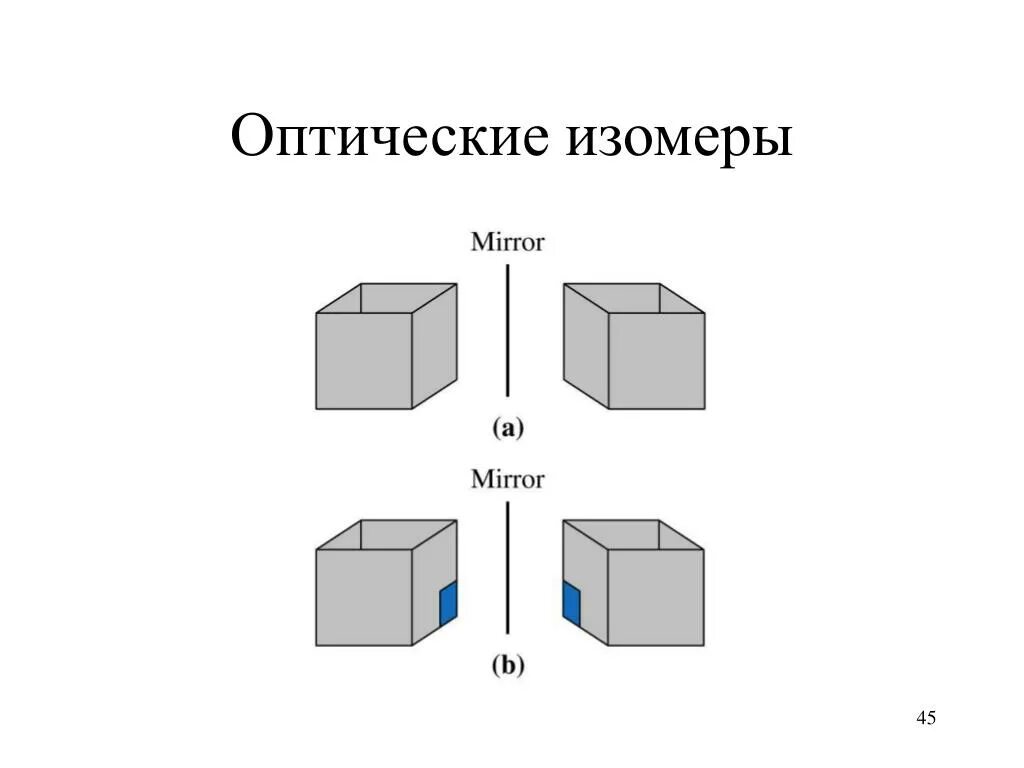 Геометрическая изомерия возможна для алкена