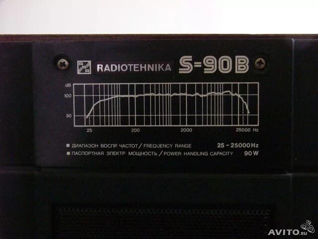 S50 характеристики. Шильдик АЧХ Radiotehnika s90. Radiotehnika s-90 АЧХ. АЧХ колонок s90. АЧХ динамиков радиотехники s90.