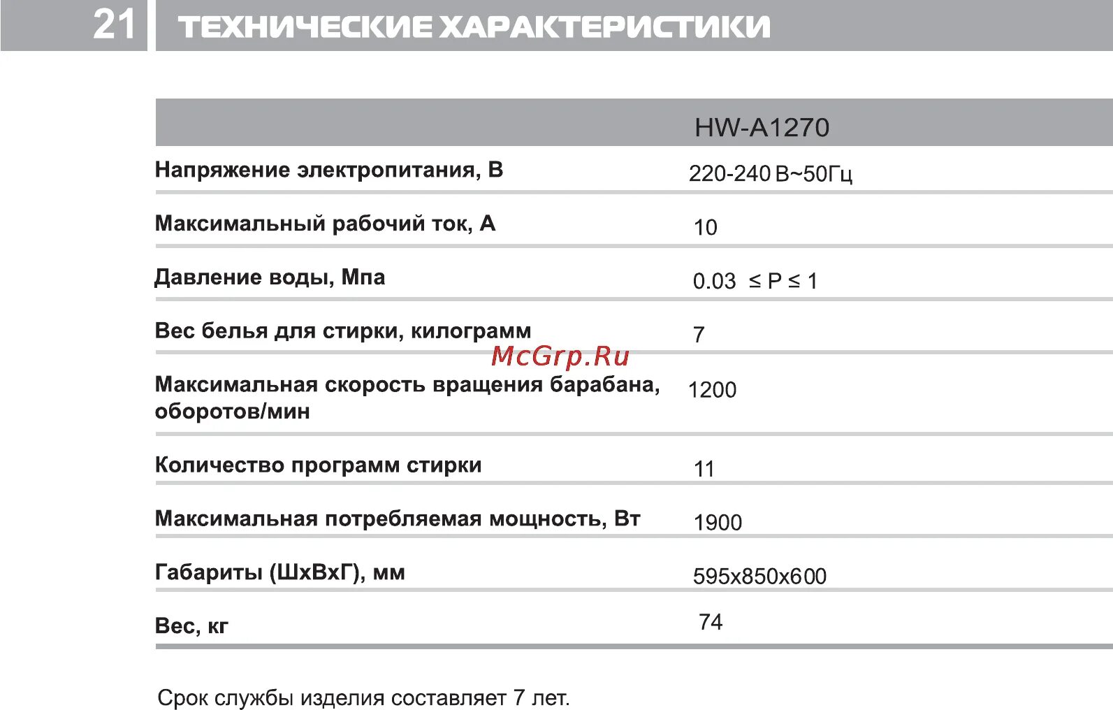 One технические характеристики. Ли one автомобиль параметры. One технические характеристики. Nvidia tesla m40 12 гб gddr 5. Playstation 5 характеристики технические.