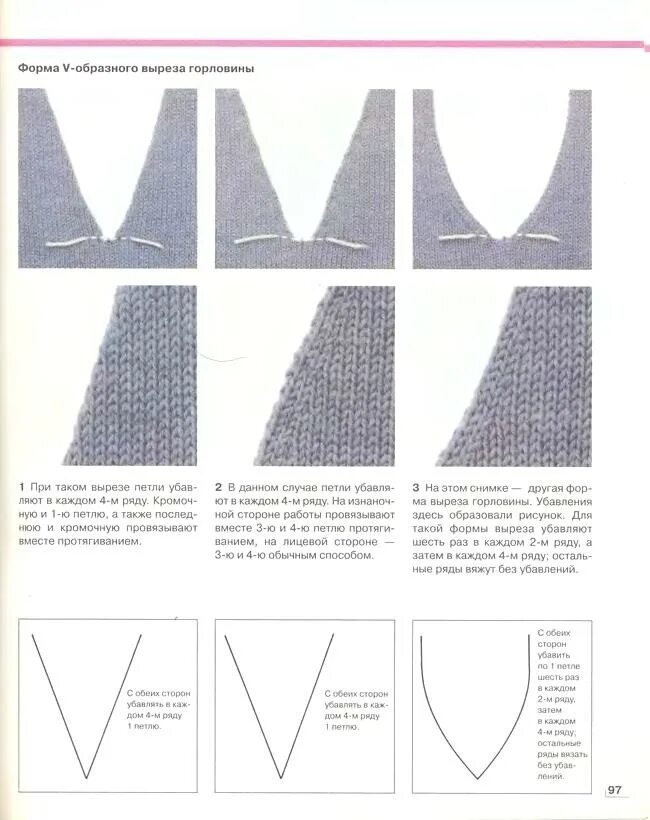 Как рассчитать вырез. Как вязать v образный вырез горловины спицами. Вывязывание горловины v образный вырез спицами. Схема убавления петель горловины спицами. V образный вырез горловины спицами снизу.