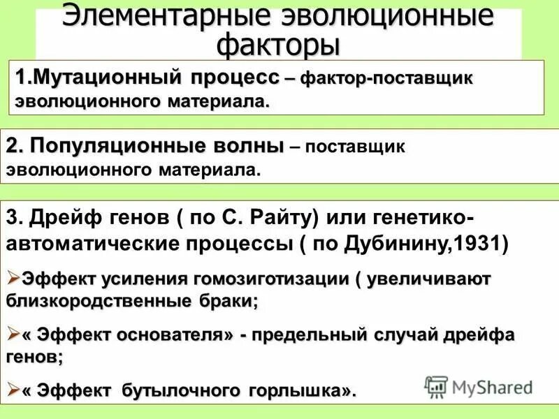 Многообразие элементарных эволюционных факторов